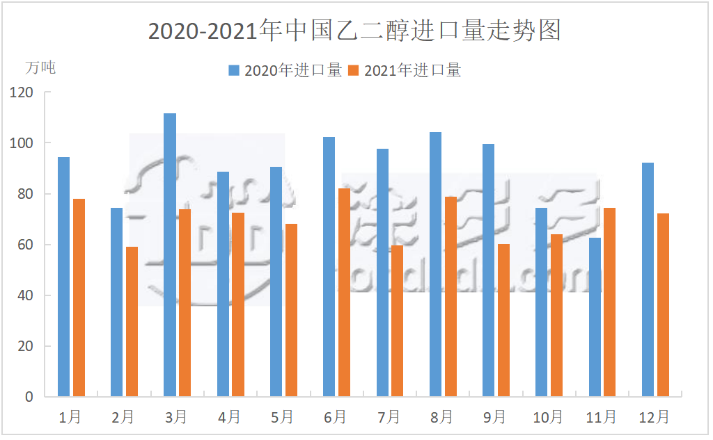 202203021056087205.png 202203021056087205.png