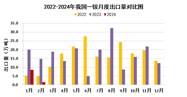 7187a21cf739de12afd635a3c2e8dbb.png