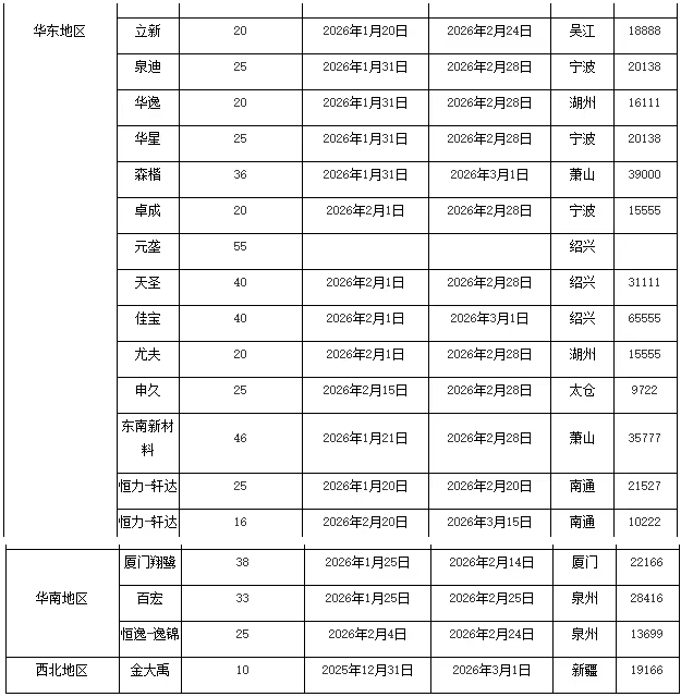 2026011609212663970.png image.png