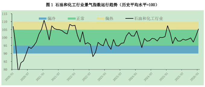 2026021209030789160.png image.png