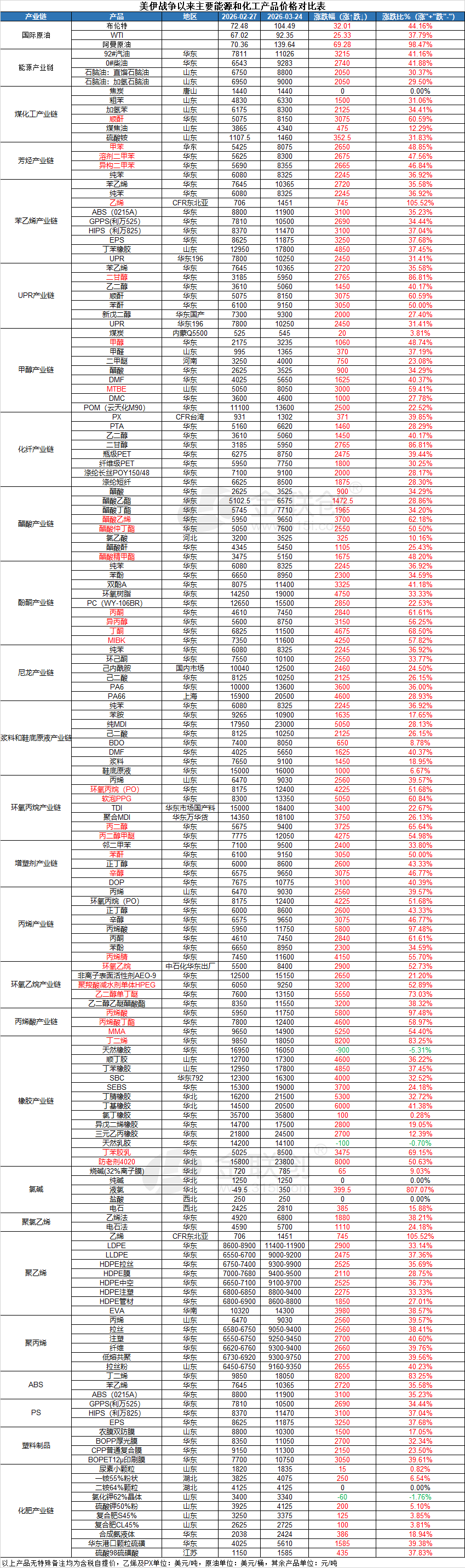 2026032609025631502.png 1cddfa9295afb54c564976b373e13a7b.png